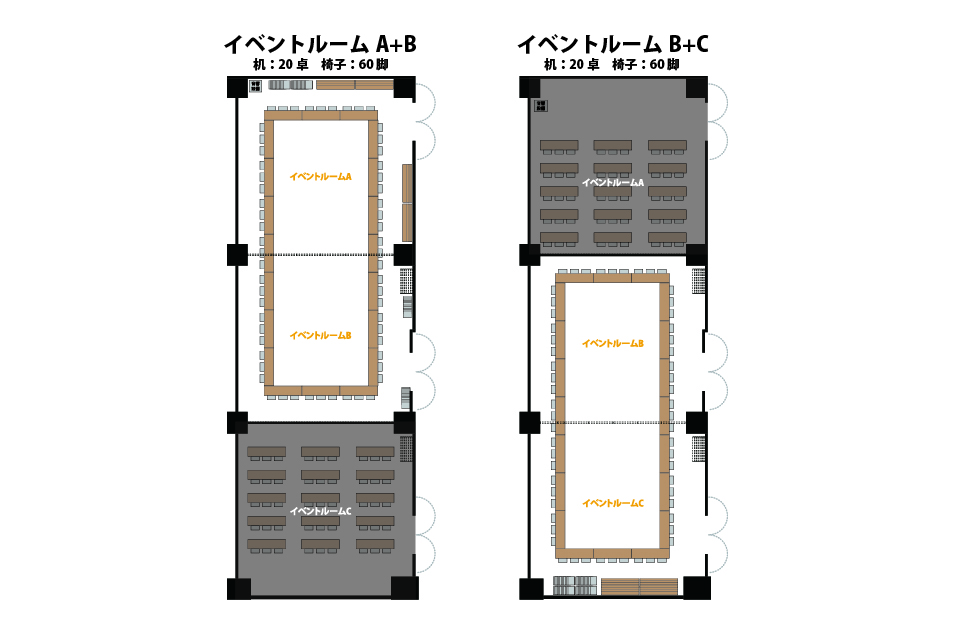 口の字形式